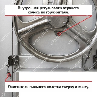 Пила ленточная для мяса Roal Meat J310 Пила ленточная для мяса Roal Meat J310
